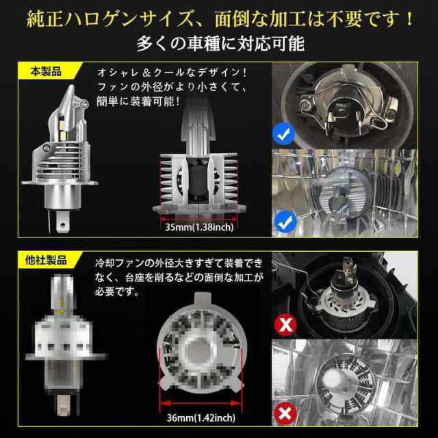 自動車用 LEDヘッドライト H4 DC12V専用 60W 16000ルーメン 6000K