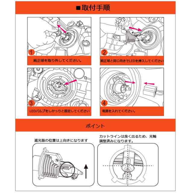 自動車用 Ledヘッドライト H4 Dc12v専用 60w ルーメン 6000k ホワイト 車検対応 ぽんつけ 2本セットの通販はau Pay マーケット E Auto Fun Au Pay マーケット店