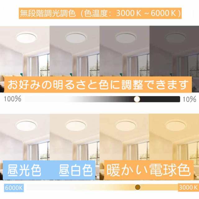 LEDシーリングライト 6畳〜8畳 35W 3500ルーメン 連続調光調色機能