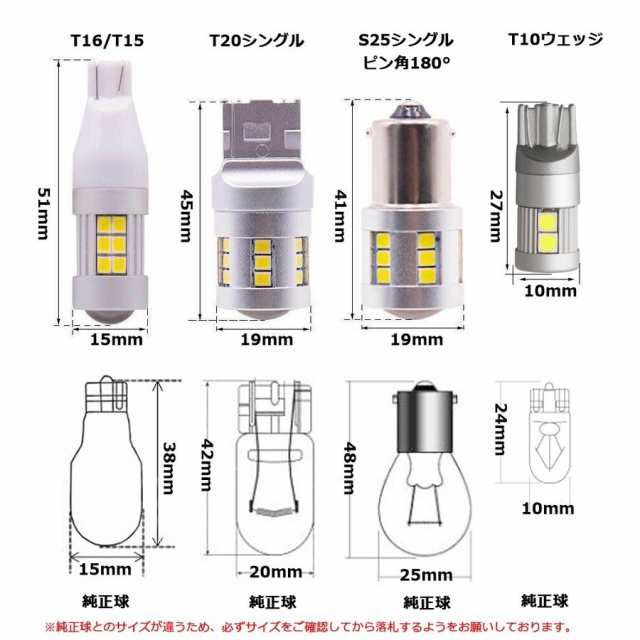 ライト LEDバルブ バックランプ/ウインカー T10 T16 T20 S25選択可 集光レンズ付き 爆光 キャンセラー 内蔵 無極性 Canbus 21連 ホワイト  2個setの通販はau PAY マーケット - e-auto fun. au PAY マーケット店 | au PAY マーケット－通販サイト