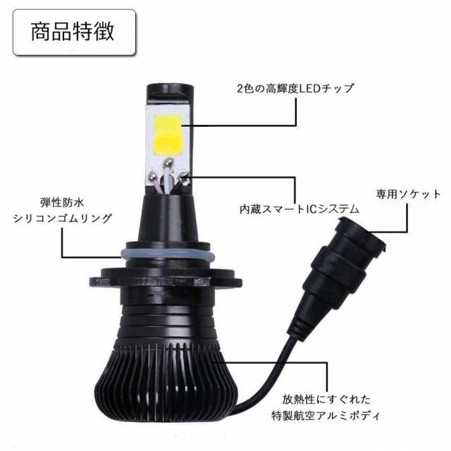 LEDフォグランプ H3 H8/H11/H16(国産車) HB3 COBチップ搭載 2800lm 30W イエロー/ホワイト/アイスブルーから2色選択可  2本セットの通販はau PAY マーケット - e-auto fun. au PAY マーケット店