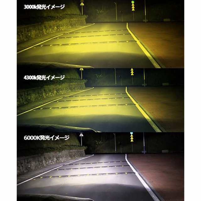 新作 F35 LEDフォグランプヘッドライト H3 H4 H8/H11/H16 HB3 HB4 D2 D4 3色温度切替  PhilipsLUMLEDS社製チップ 40W 8000Lm 3000k/4300k/の通販はau PAY マーケット - e-auto fun.  au PAY マーケット店