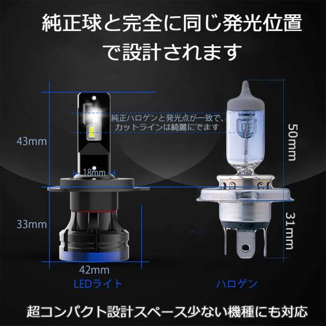 LEDヘッドライト 最新モデル D9 フォグランプ H4 H1 H7 H8/H11/H16 HB3 HB4 新車検対応 光軸調整機能 12V 80W  12000ルーメン 6000K ホワの通販はau PAY マーケット - e-auto fun. au PAY マーケット店