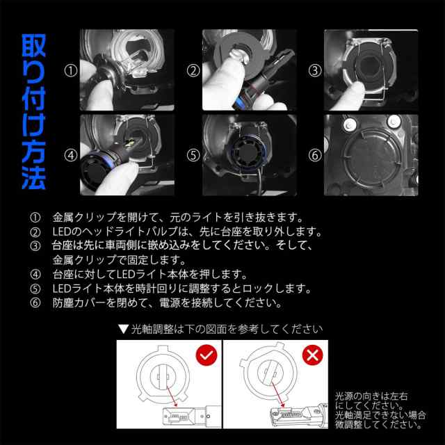 Led ヘッドライト 向き H7