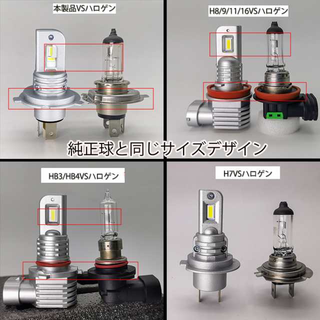 LEDヘッドライト H1 H3 H4/H19 H7 H8/H11/H16 HB3 HB4 DC12V 60W 14600ルーメン 6000K ホワイト  ファンレス 2本セットの通販はau PAY マーケット - e-auto fun. au PAY マーケット店 | au PAY マーケット－通販サイト