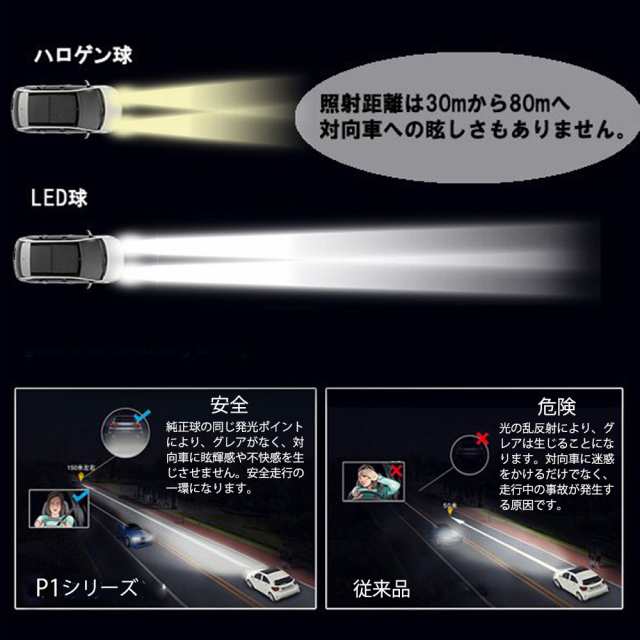 LEDヘッドライト (P1) DC12V 16000ルーメン 6000K ホワイト 車検対応 光軸調整可 2本セットの通販はau PAY マーケット  - e-auto fun. au PAY マーケット店 | au PAY マーケット－通販サイト