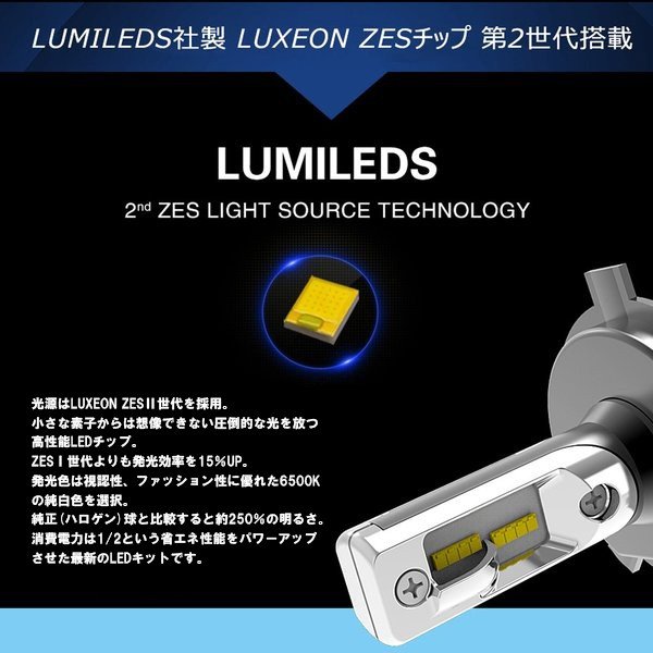 T8 LEDヘッドライト H1 H3 H4 H7 H8/H11/H16 HB3 HB4 HB5 HIR2 PSX26W