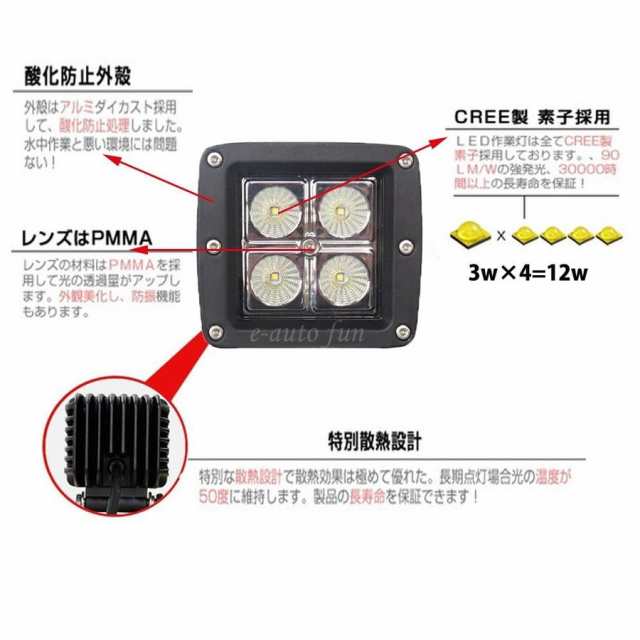 LEDワークライト 12W 広角タイプ 6000K IP67防水 CREE製 10-30V DC12V/24V 防水・防塵・耐衝撃・長寿命 汎用作業灯  1本の通販はau PAY マーケット - e-auto fun au PAY マーケット店