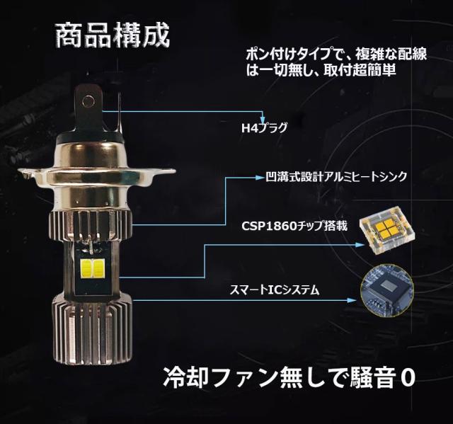 バイク用 Ledヘッドライト H4 Hs1兼用 Hi Lo切替 ぽんつけ 直流 交流兼用 10v 80v 14w 1800ルーメン 6000k ホワイト 1本の通販はau Pay マーケット E Auto Fun Au Pay マーケット店