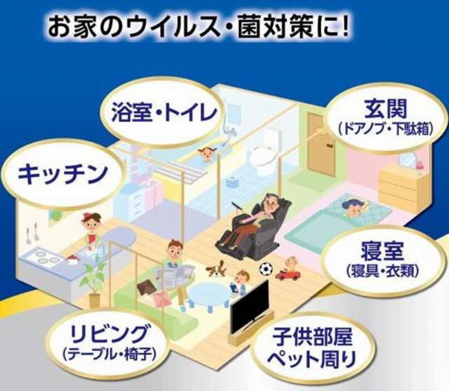 まとめ買い5本】除菌スプレーアルコール エタノス 350ｍｌウイルス対策 ボトル アルコール除菌 消毒 の通販はau PAY マーケット  さくら電子 au PAY マーケット－通販サイト