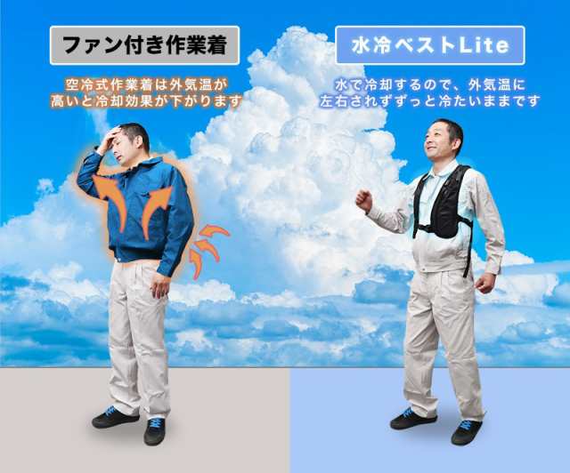 【服のみ】THANKO サンコー 水冷ベスト Lite 男女兼用 水冷服クールベスト 氷水 反射 薄型 ブラック ワンサイズ 洗える 作業着 冷感 冷却