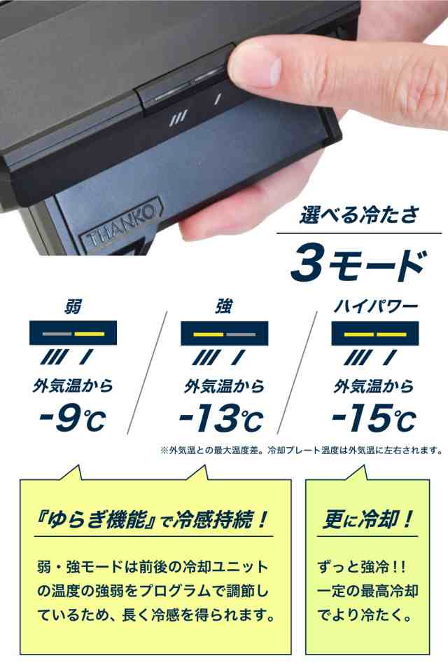 防塵カバーセット】 新作 THANKO NECK COOLER PRO R4 FEATURES ...