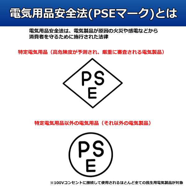 即日出荷 】 空調作業服 綿100％ 在庫処分 作業服ファン 空調ウェア 空調ベスト 扇風機 冷却 送風 バッテリー セット 大きいサイズ  の通販はau PAY マーケット - さくら電子