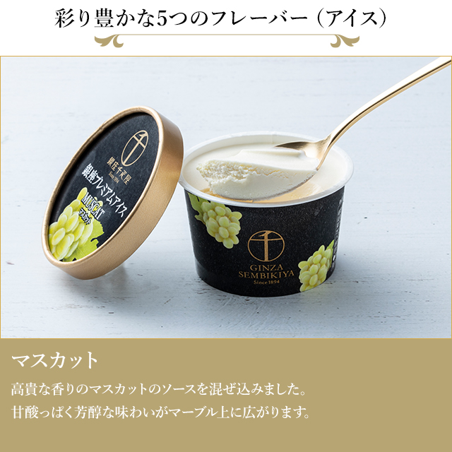 母の日 2026 アイスクリーム スイーツ 贈り物 ギフト Gift パティスリー銀座千疋屋 送料無料 銀座プレミアムアイス&ソルベ20個入