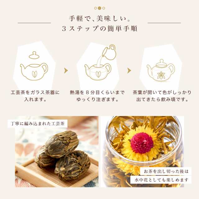 お歳暮 お年賀 花 咲く 工芸茶10種 詰め合わせ セット 自宅用 ジャスミン茶ベース 誕生日 女性 お祝い テーブルフラワー バースデー  ネコポス便送料無料の通販はau PAY マーケット - 中国茶専門店リムテー | au PAY マーケット－通販サイト