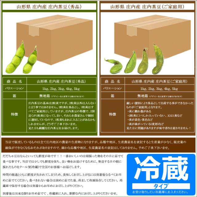 ■クール便【8月下旬から順次出荷予定】山形県産 枝豆 庄内茶豆 5kg(秀品/500g×10P)※日時指定はメールで※_6