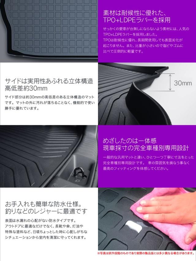 トランクトレイ セレナ C27 ラゲッジマット ラゲッジトレイ カーゴマット トランクマットの通販はau Pay マーケット オートランド ロードランナー