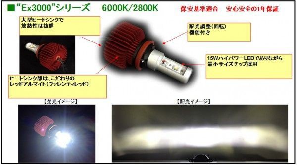 ヴァレンティ ジュエル LEDフォグバルブ PSX24W ８６ ＢＲＺ ＺＮ６