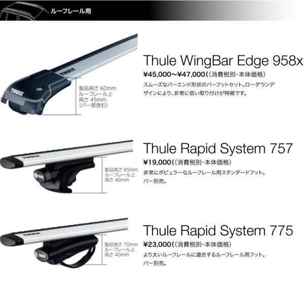 Thule WingBar 見抜か Edge 9584 ルーフラックシステム