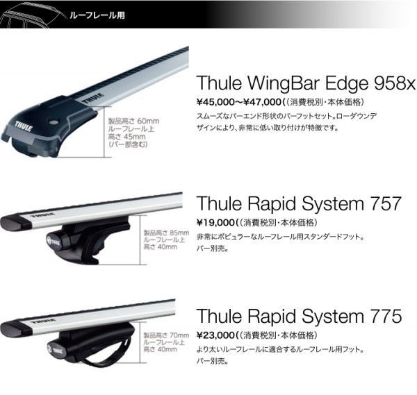 【送料無料】THULE スーリー パジェロ V83W V93W 9583 ルーフレール付車用 ルーフキャリア　プロテクションシート進呈中_2
