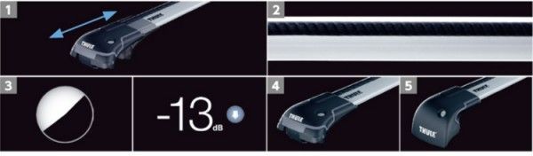 【送料無料】THULE スーリー パジェロ V83W V93W 9583 ルーフレール付車用 ルーフキャリア　プロテクションシート進呈中_4