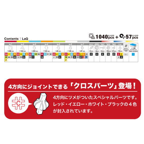 おまけつき LaQハマクロンコンストラクター ファイヤーステーション ラキュー 006974 ヨシリツ 立体 ブロック 7歳から 知育玩具 （送料無料 北海道、沖縄、離島は配送不可）_2