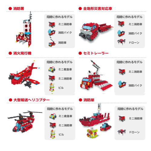おまけつき LaQハマクロンコンストラクター ファイヤーステーション ラキュー 006974 ヨシリツ 立体 ブロック 7歳から 知育玩具 （送料無料 北海道、沖縄、離島は配送不可）_4