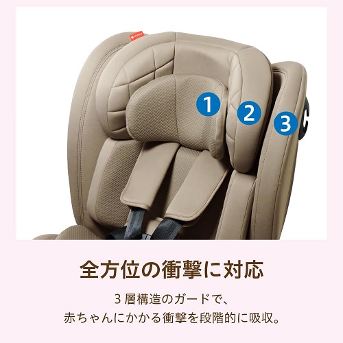 (ブランケットプレゼント)リーマン ビットターンR129 モカーキ CG031 ベージュ 230315 チャイルドシート ジュニアシート 新基準R129適合 回転式ISOFIX （送料無料 北海道、沖縄、離島は配送不可）_5