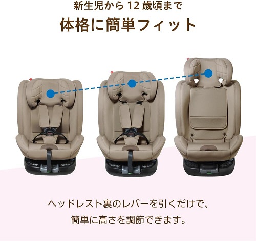 (ブランケットプレゼント)リーマン ビットターンR129 モカーキ CG031 ベージュ 230315 チャイルドシート ジュニアシート 新基準R129適合 回転式ISOFIX （送料無料 北海道、沖縄、離島は配送不可）_8