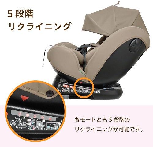 (ブランケットプレゼント)リーマン ビットターンR129 モカーキ CG031 ベージュ 230315 チャイルドシート ジュニアシート 新基準R129適合 回転式ISOFIX （送料無料 北海道、沖縄、離島は配送不可）_9