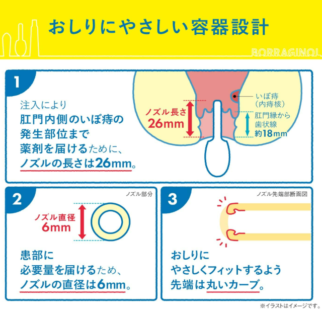 【第(2)類医薬品】天藤製薬 ボラギノールA 注入軟膏（2g×30個）6個セット 【送料無料】_3