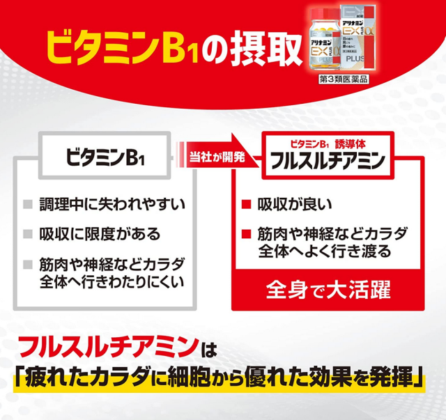 【第3類医薬品】アリナミン製薬 アリナミンEXプラスα 280錠 5個セット【送料無料】_2