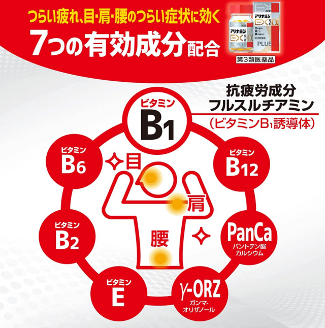 【第3類医薬品】アリナミン製薬 アリナミンEXプラスα 280錠 5個セット【送料無料】_3
