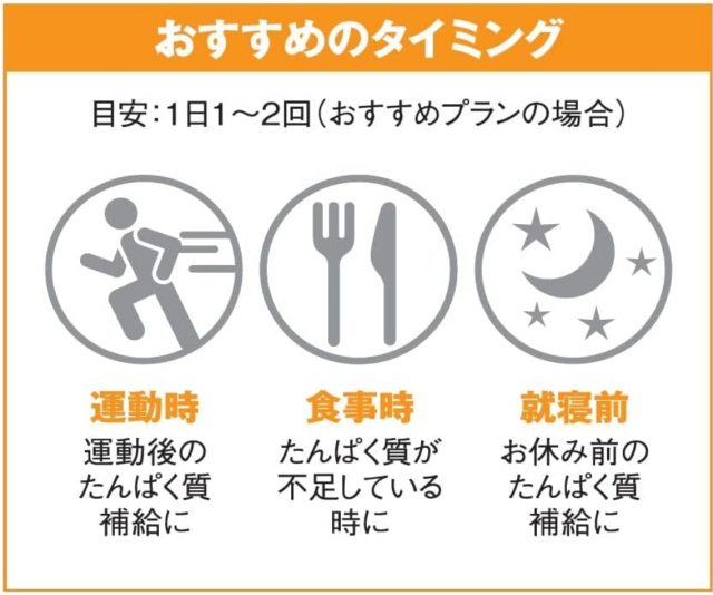 アサヒ ディアナチュラアクティブ ホエイ＋ソイプロテイン グレープフルーツ味 325g 8個セット【送料無料】_3