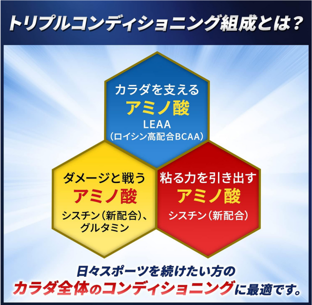 味の素 アミノバイタル プロ 120本入【送料無料】_2