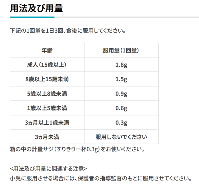 【第3類医薬品】ミヤリサン製薬 新ミヤリサンアイジ 整腸薬 40g 6個セット【送料無料】赤ちゃんのための整腸薬_1