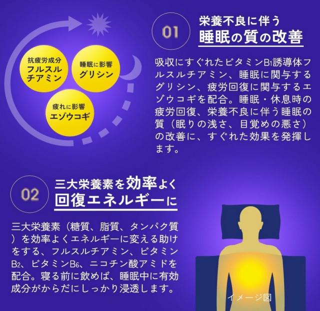 【指定医薬部外品】アリナミン製薬 アリナミンナイトリカバー錠 80錠 3個セット【送料無料】アリナミンs_2