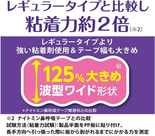 小林製薬 ナイトミン 鼻呼吸テープ 強粘着タイプ 21枚入 6個セット【送料無料/ネコポス発送】の通販はau PAY マーケット - 朝の目覚めショップ