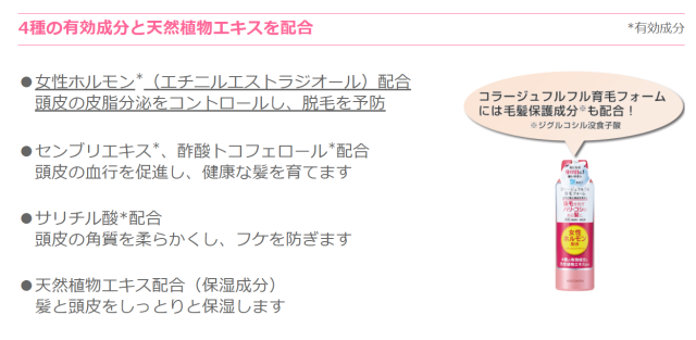 医薬部外品】持田ヘルスケア コラージュフルフル 育毛フォーム 150g 4