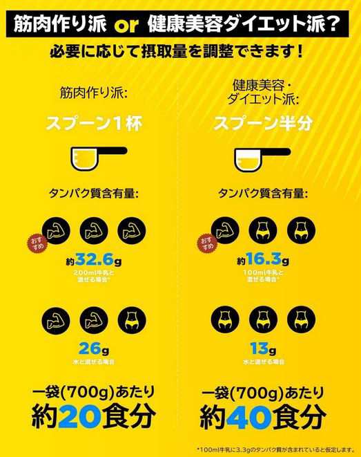 手組 オリンプ ホエイプロテイン コンプレックス 100% ブルーベリー 700g 2個セット【送料無料】の通販はau PAY マーケット -  朝の目覚めショップ | au PAY マーケット－通販サイト