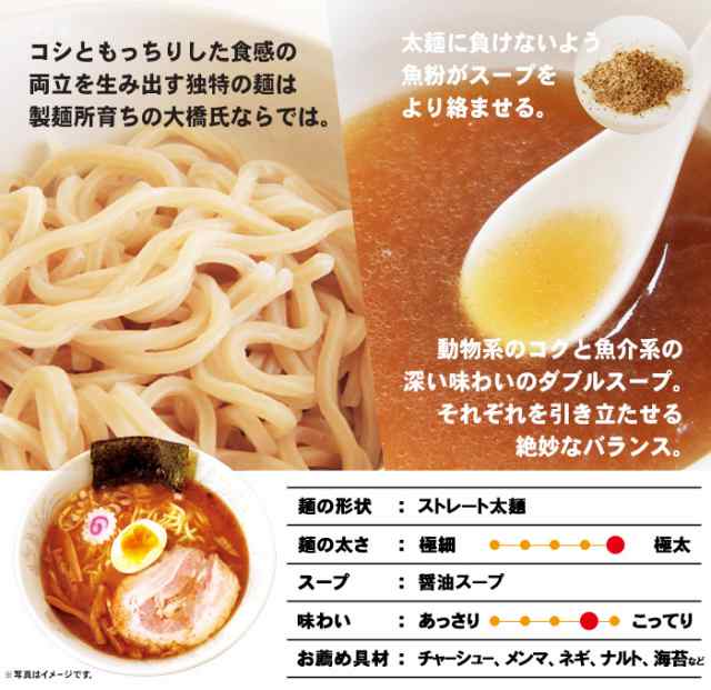 ゆうパケット便送料無料 埼玉ラーメン 頑者 和風醤油ラーメンの通販はau Pay マーケット 千客麺来 久保田