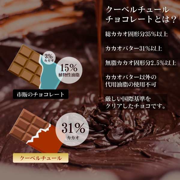 送料無料 2種から選べる 割れチョコ 100g 3袋 スイート ハイカカオ 送料無 食品 送料無 ポイント消化 送料無 お試し 食品 スイーツ チョの通販はau Pay マーケット 築地ばんや