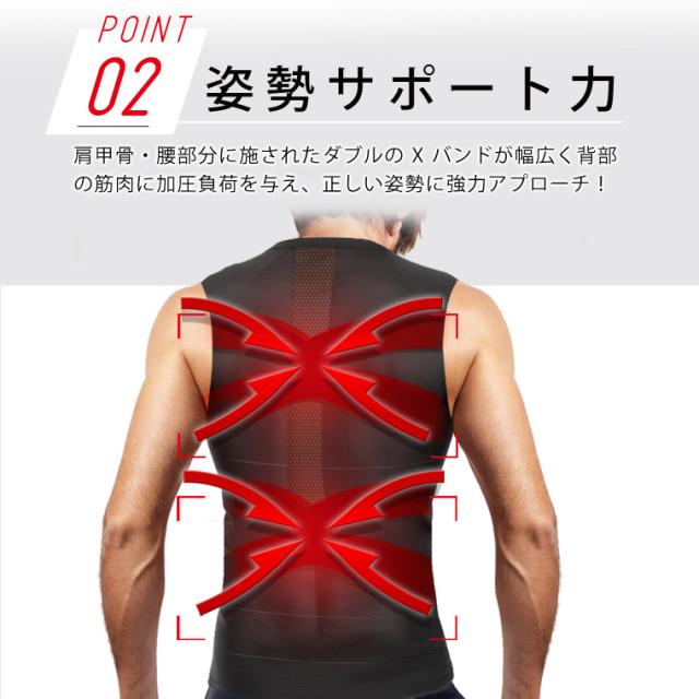 SIX-CHANGE【限定3枚セット】 加圧シャツ 加圧インナー 強力