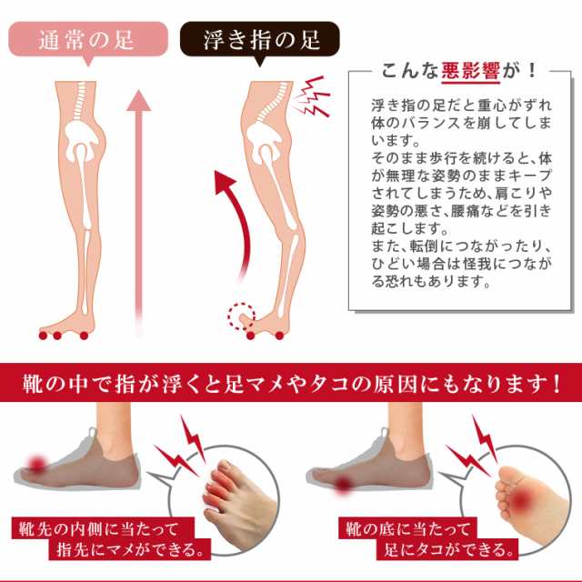 浮き指 サポーター 偏平足 外反母趾 浮指 足指 楽に歩ける足うらフットサポーター 歩行 ウォーキングサポート 靴下の下 足裏 浮き足 転倒の通販はau Pay マーケット Life Is