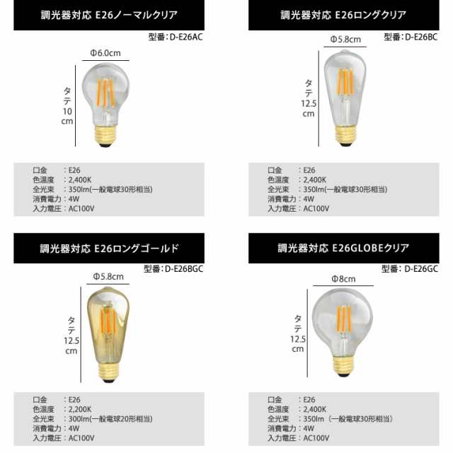 5個セット】【調光器対応】LED電球 E26 エジソン バルブ LED 照明 エジソン電球 調光タイプ おしゃれ 裸電球 レトロ照明 電球色  送料無料の通販はau PAY マーケット - Life is... | au PAY マーケット－通販サイト