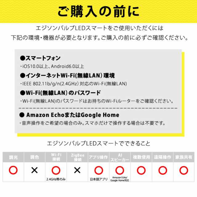 5個セット スマート電球 Led Wifi電球 お得 後付けハブ不要 口金e26 正規品 アレクサ対応 グーグルホーム対応 Siri対応 音声操作 おしの通販はau Pay マーケット Life Is