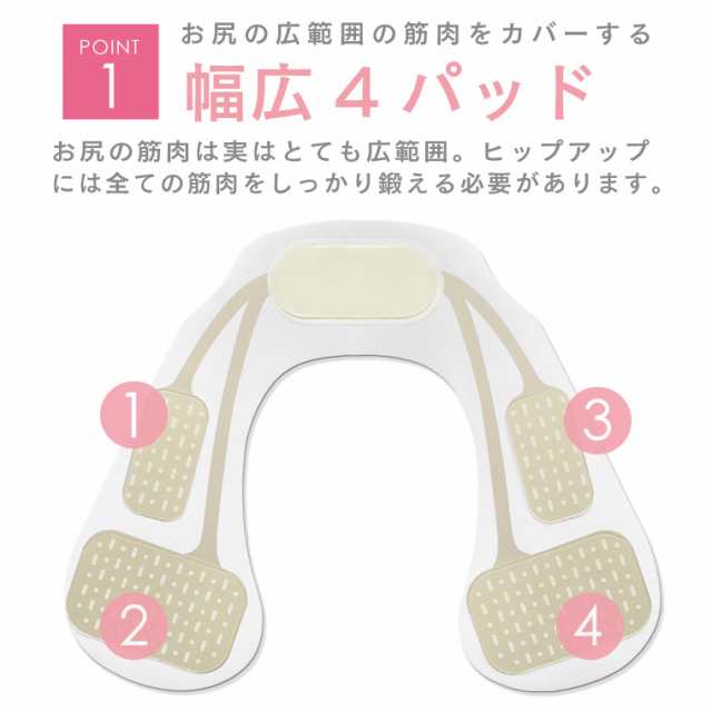 ヒップEMS【日本規格】プレスリム EMS ヒップアップパッド お尻用 おしり EMS ダイエット トレーニング器具 4パッド 充電式  日本製ジェル｜au PAY マーケット