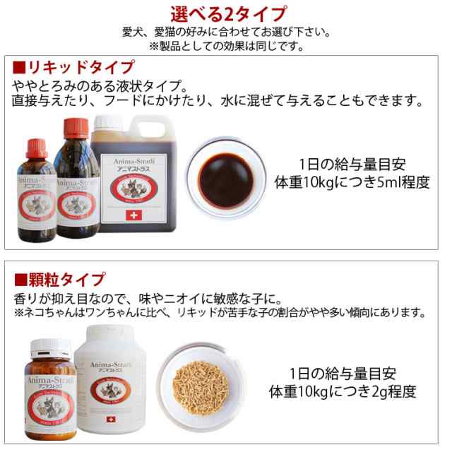 アニマストラス ペット用酵素 サプリメント リキッド1000ml 顆粒400g ...