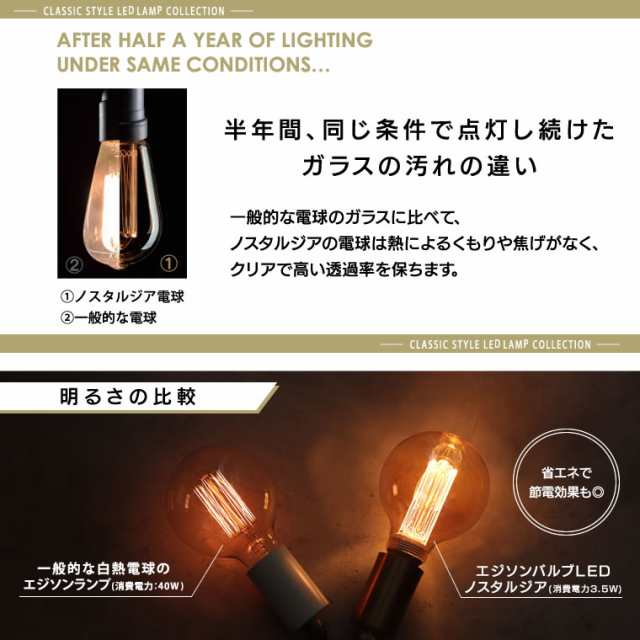 2個セット】【ノスタルジア】エジソン電球 LED E26 調光器対応 LED電球