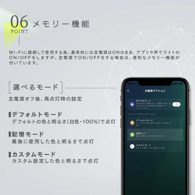 2個セット】エジソンスマート ミニシーリングライト Wi-Fi スマート照明 LED 天井照明 引掛けシーリング照明 ダクトレール照明 音声操の通販はau  PAY マーケット - Life is...